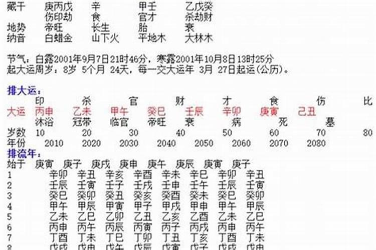 大运劫官枭财是什么意思啊女