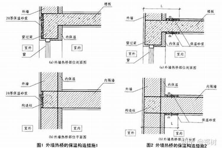 本命年红内裤送几条