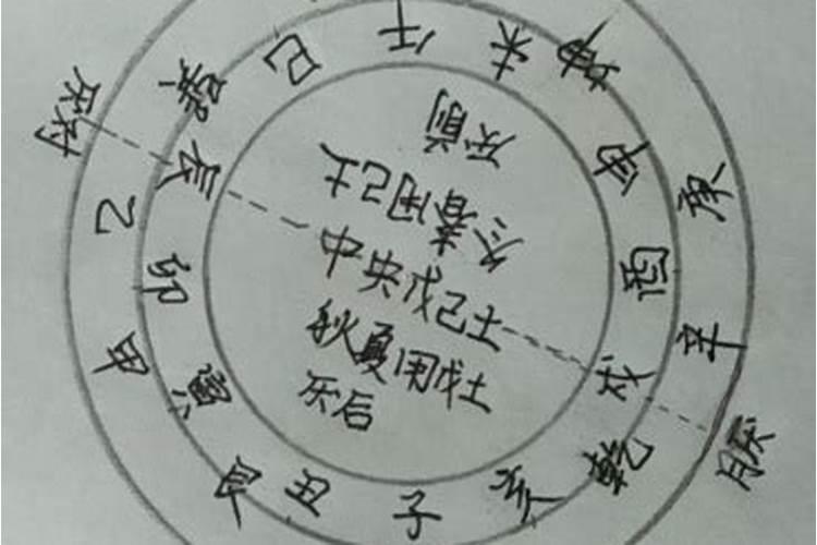 水木成局的八字