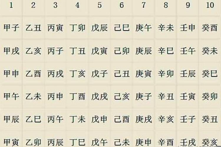 什么样的八字婚姻坎坷