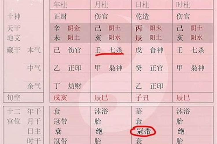 八字得令的好处