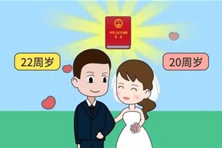 婚姻法男女结婚的年龄是多少