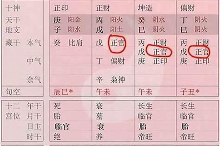 算算自己的命运如何