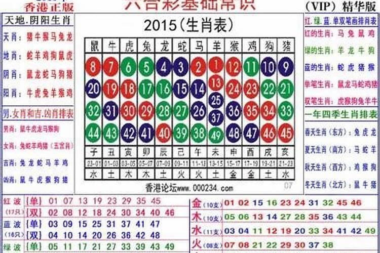 2020年11月17日最旺生肖