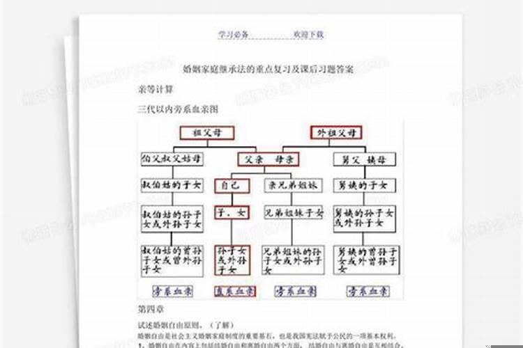 婚姻家庭继承法题目大全