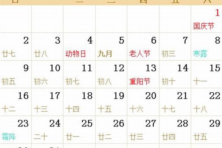 农历3月25日是什么星座