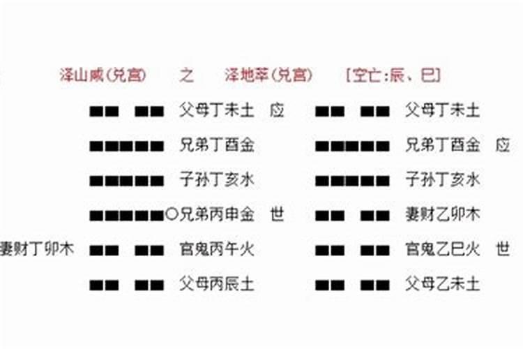 替别人算卦怎样取用神