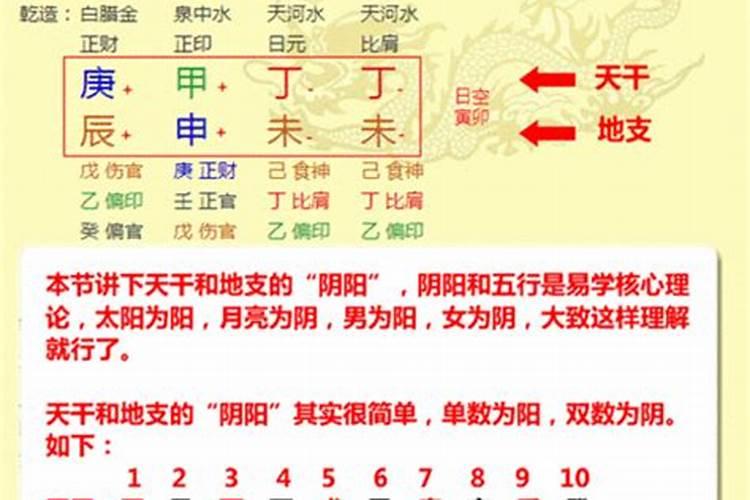 八字命理三个层次的应用题