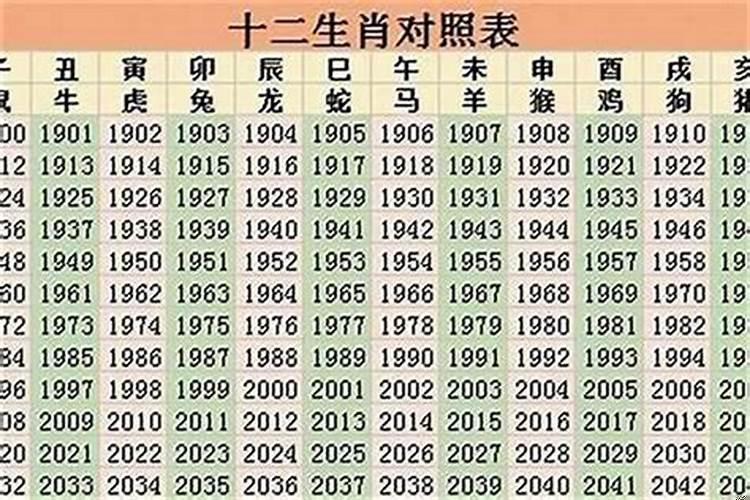 今年什么属相本命年运气好