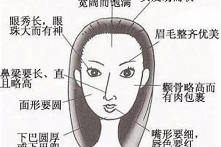 按生辰八字测结婚时间准吗女生