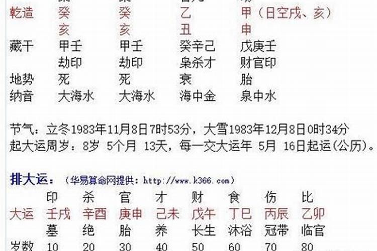 男命八字阴差阳错代表什么意思