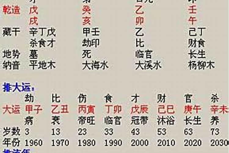 八字四两九钱硬还是软