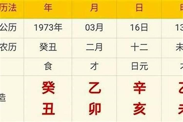 八字身体弱怎么调理