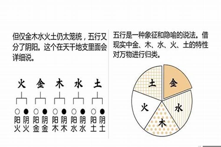 双木克土婚姻不顺怎么化解