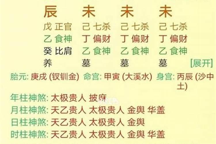 八字推理命运