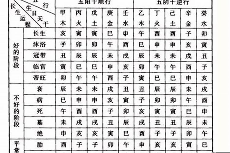 出马仙超度亡灵步骤