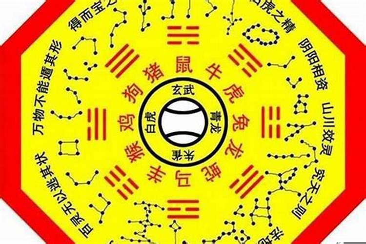 2024年太岁在哪个位置