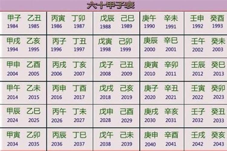 2023年出生的什么命格