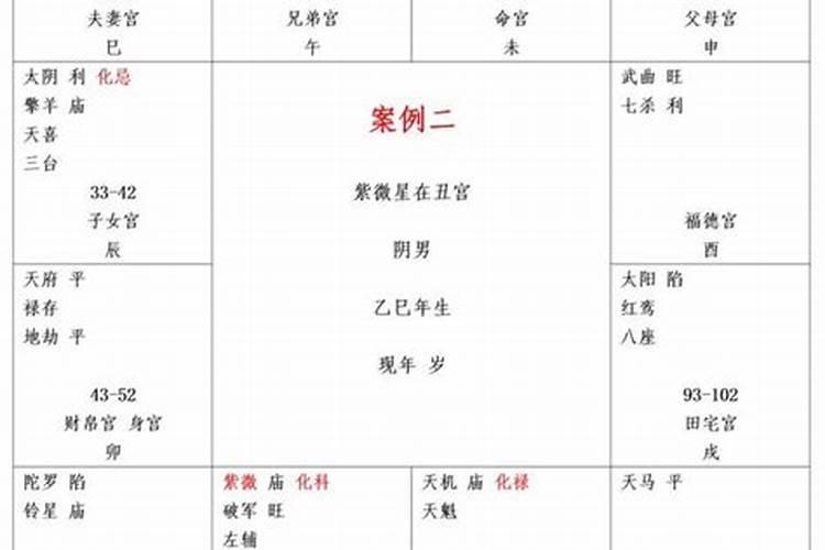 民间偏财最灵方法有几种