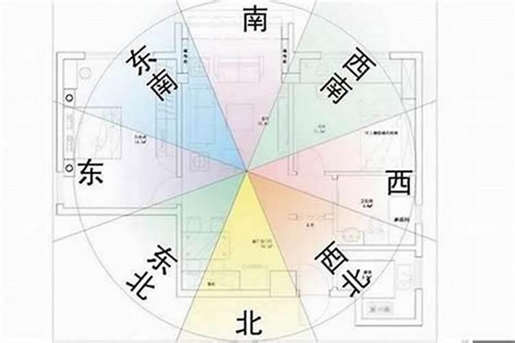 办公室坐西南朝东北房子风水