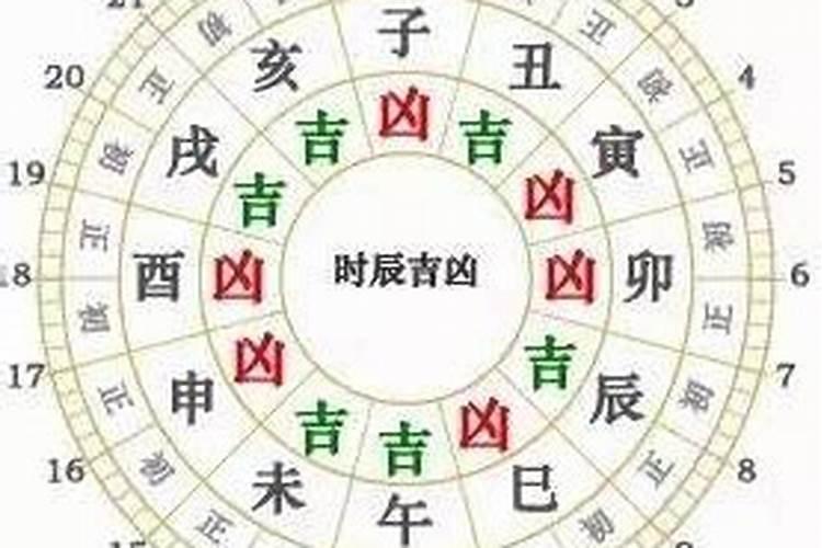 小黄道吉日的择日方法