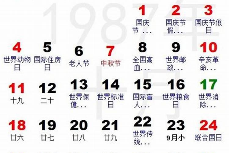 1987年11月27日阳历是什么星座