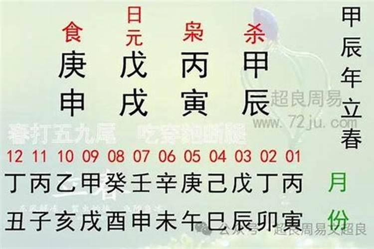 八字缺金的人命运好不好