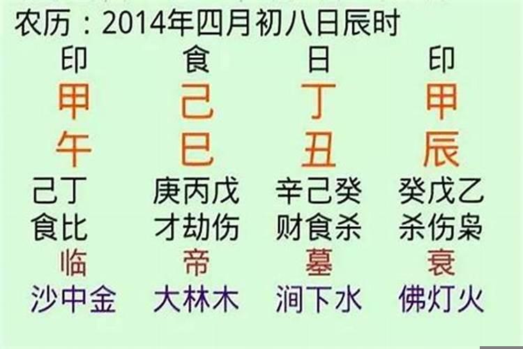 冲太岁一年都不顺吗