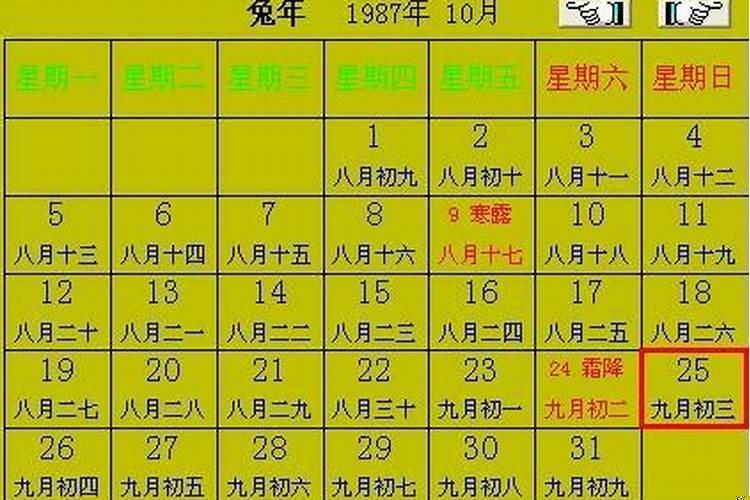 买楼房需合生辰八字吗