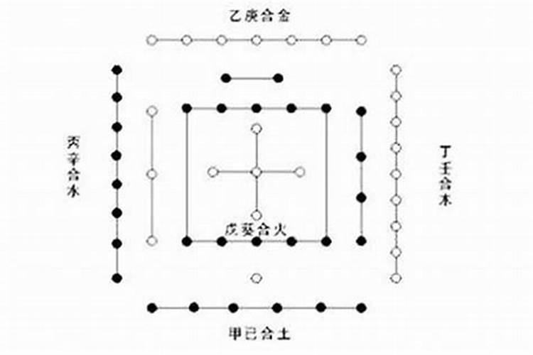 本命年戴朱砂好还是桃木好