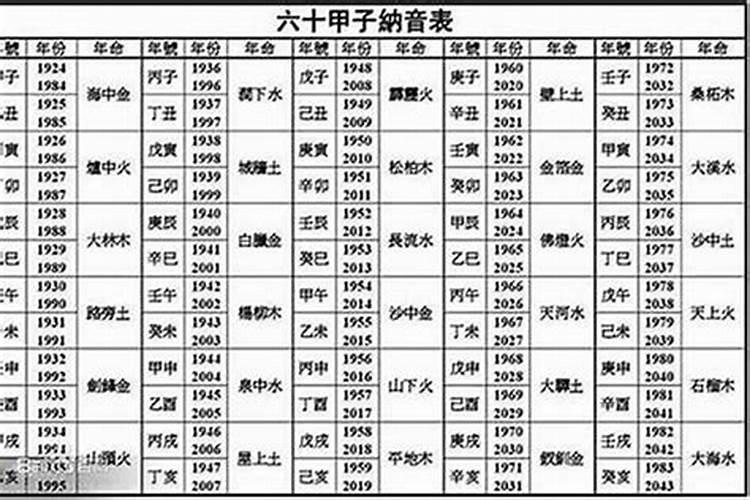 娘娘庙站班童子扫地童子,下凡原因打斗玩耍被罚