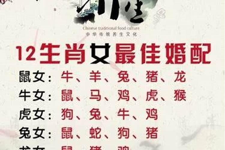 无效婚姻和可撤销婚姻哪个好一些