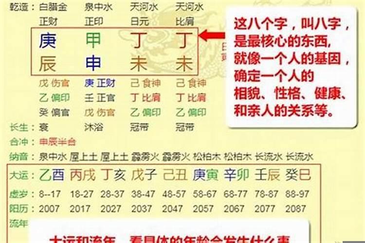 八字里看大运流年怎么看