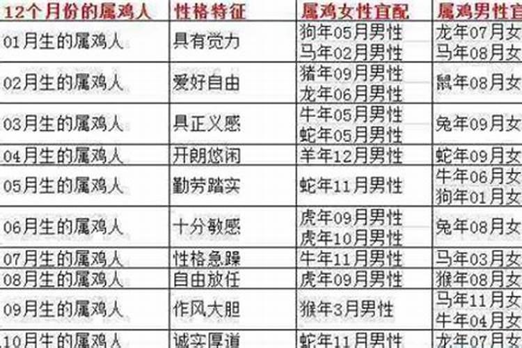 还了阴债后有什么改变