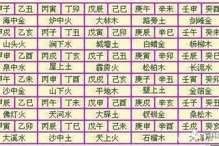 五行术怎样化解小人和大人之间