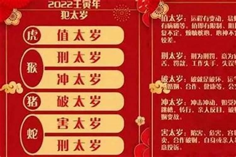 2022年属龙犯太岁吗为什么