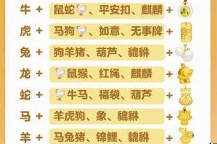 黄金适合什么属相的人佩戴好