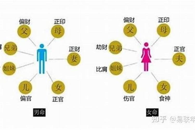 2021年七月动土黄道吉日查询表