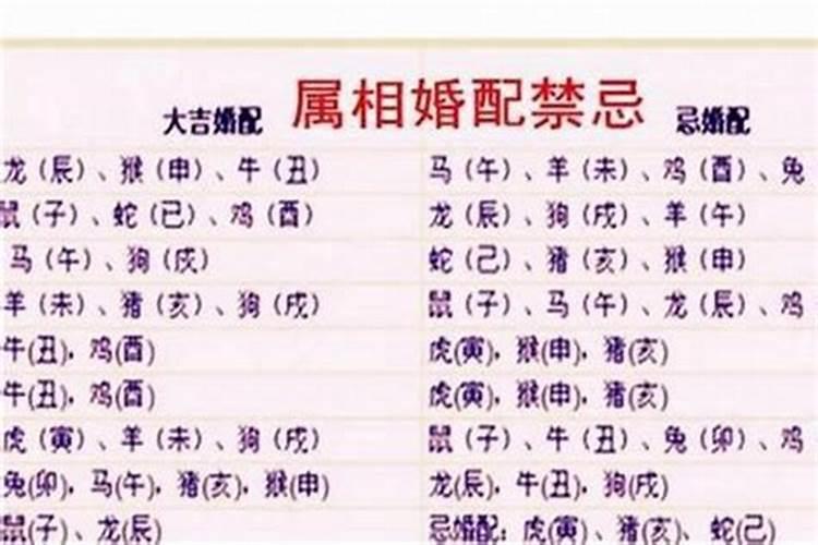 什么样的八字不利婚姻