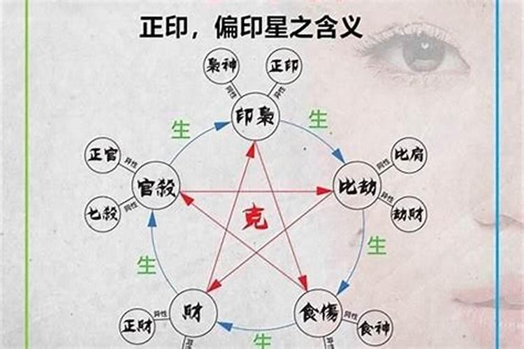 本月黄道吉日开业吉时查询表最新