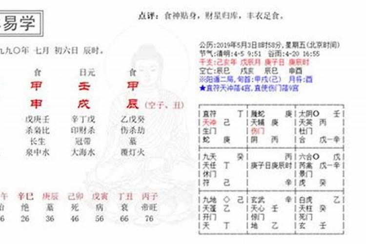 八字测试工作