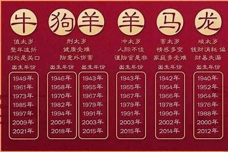 2021属鸡今年犯太岁吗