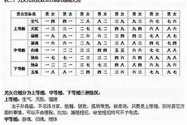 上方山借阴债是真的吗