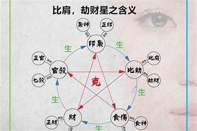 怎么知道还阴债收到没