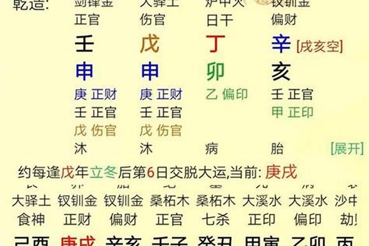 八字测婚姻常用断言