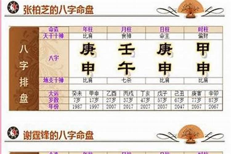 八字合婚方位怎么看的准不准