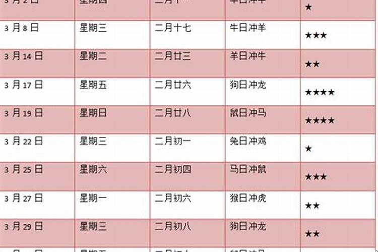 7月领证的黄道吉日2021年