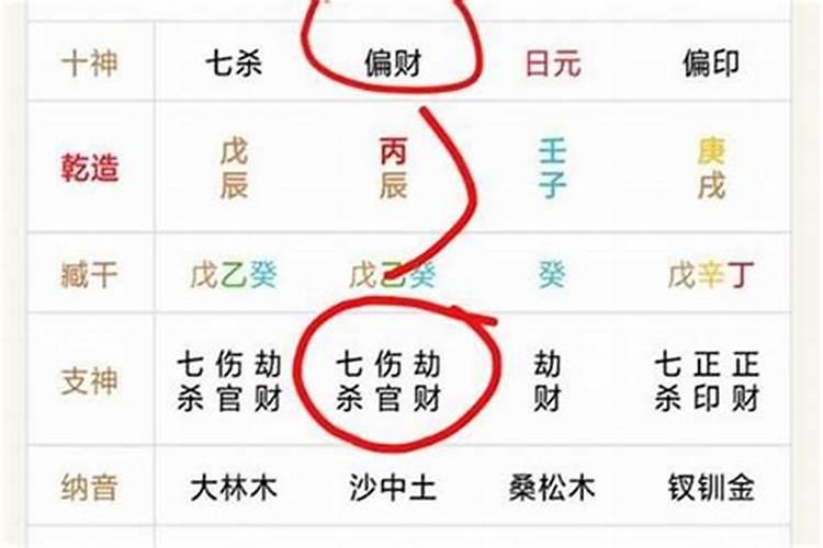 属兔的2020年身体怎么样