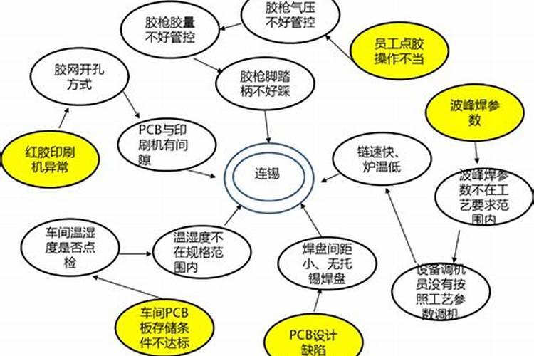 明年犯太岁的属相如何化解