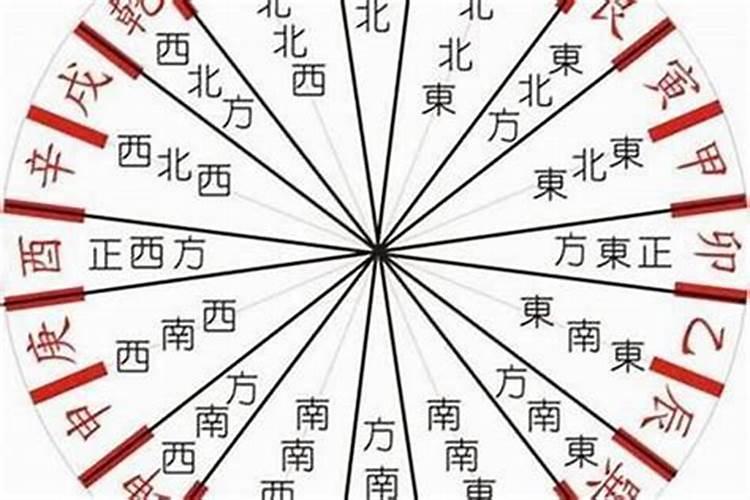 2023属兔本命年佩戴什么最好